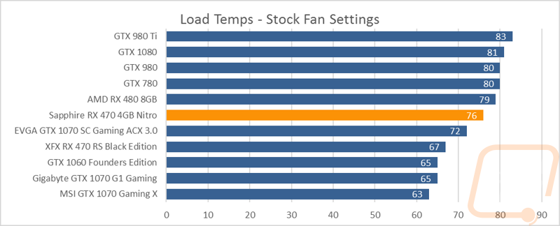 graph27