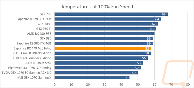 graph28