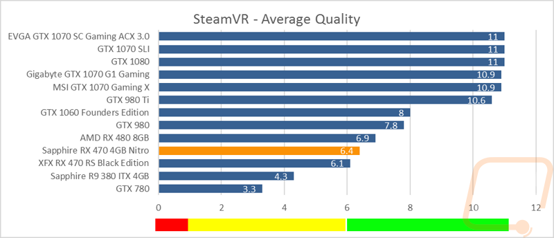 graph5