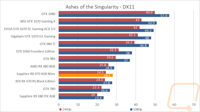 graph8