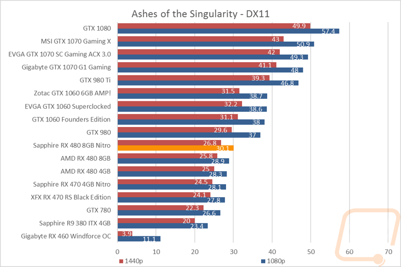 graph10