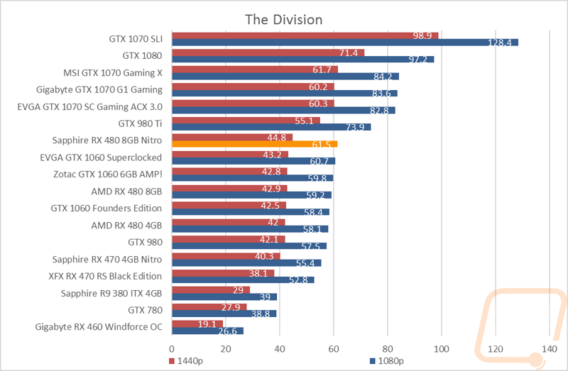 graph12