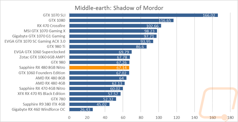 graph13