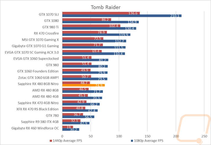 graph18