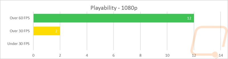 graph21