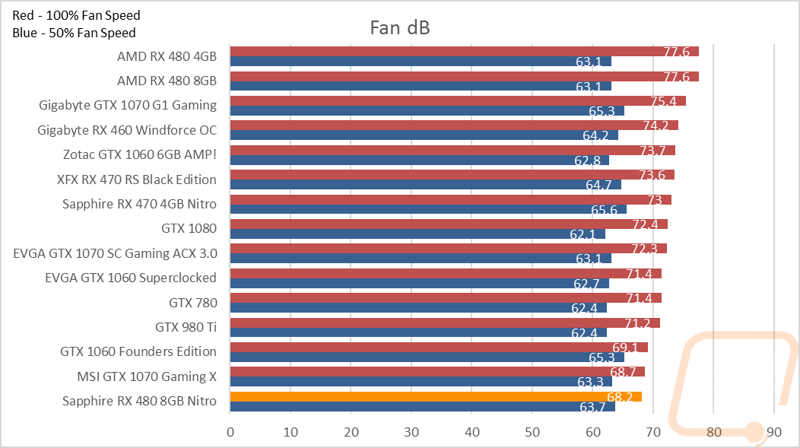 graph28