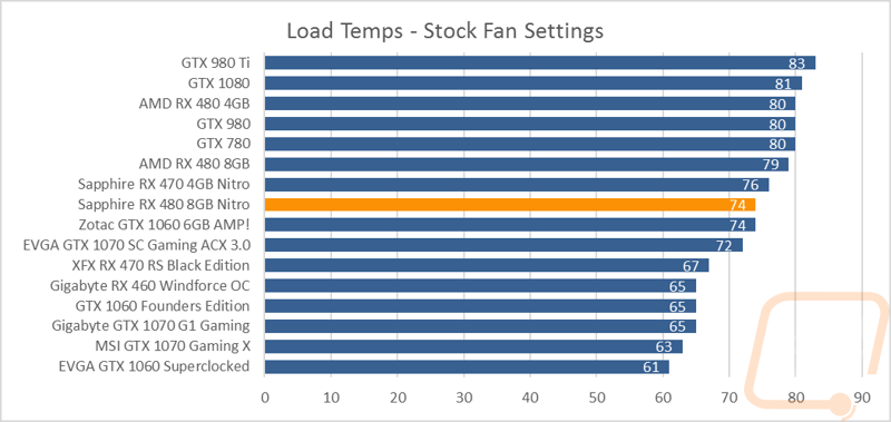 graph29