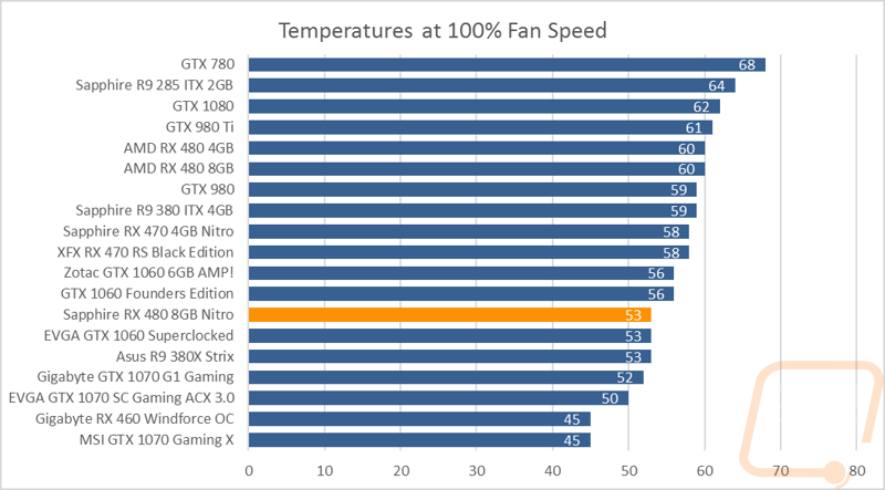 graph30