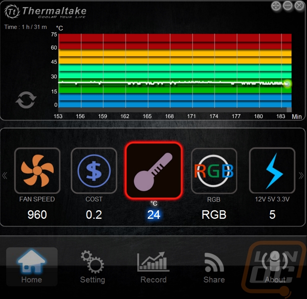 software 3