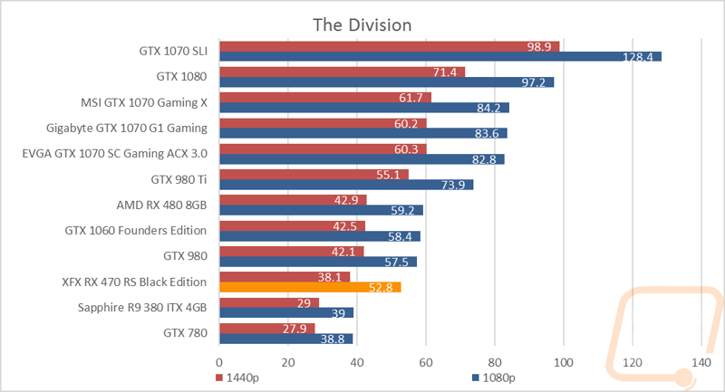 graph10