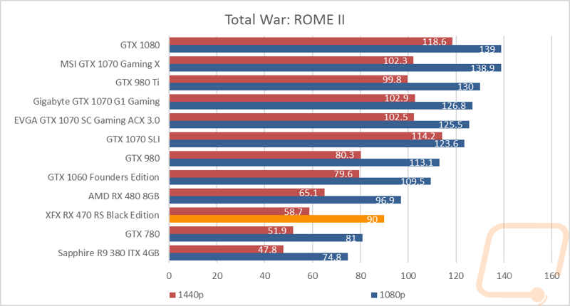graph12