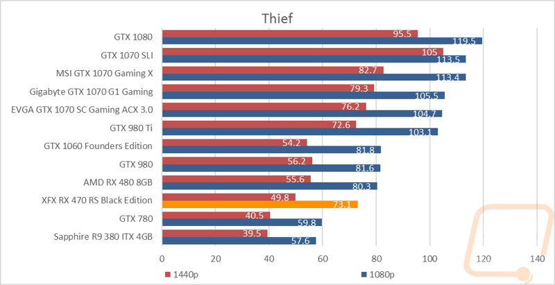 graph14