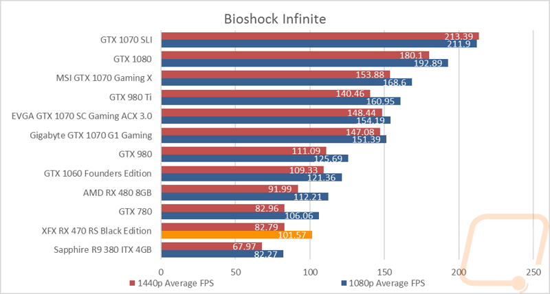 graph15