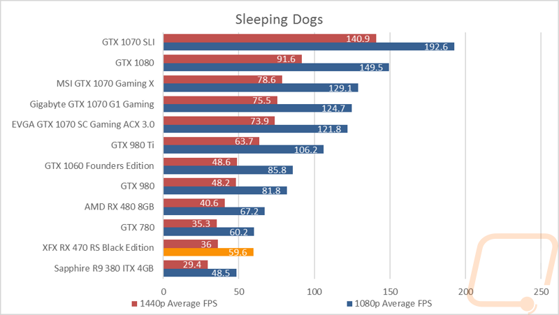 graph18