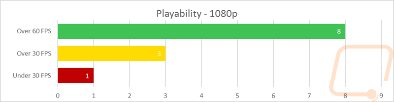 graph19