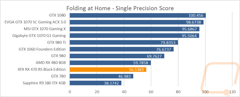 graph21