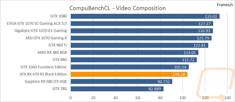 graph23
