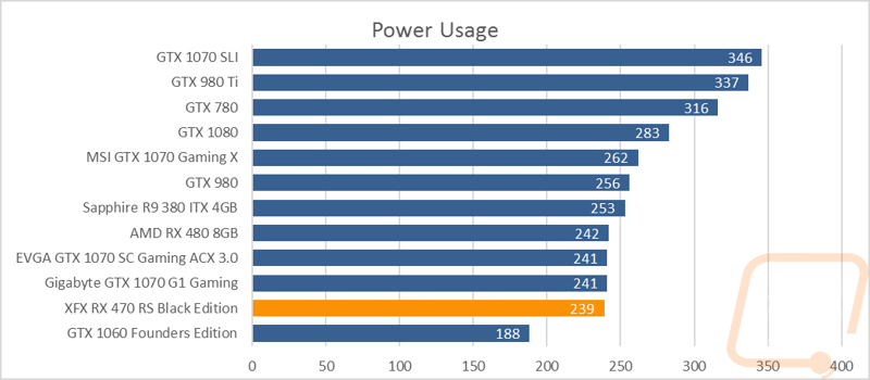 graph25