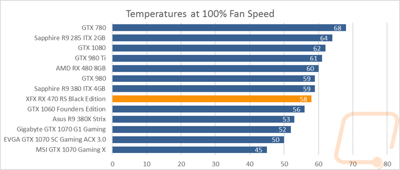 graph28