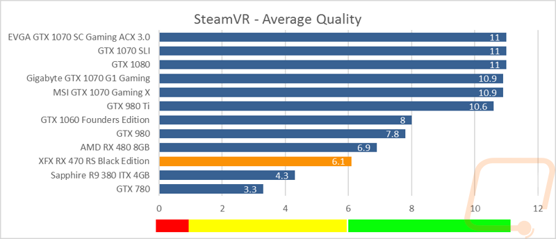 graph5