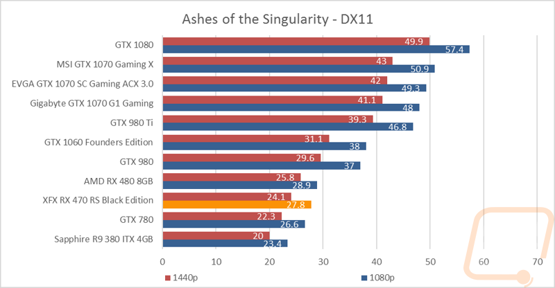 graph8
