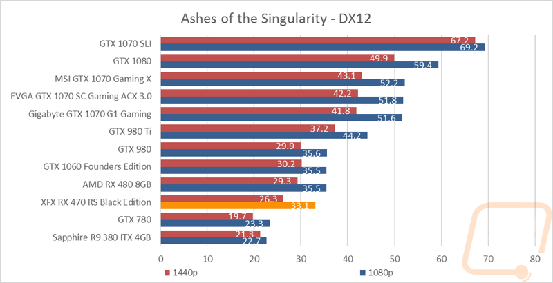 graph9
