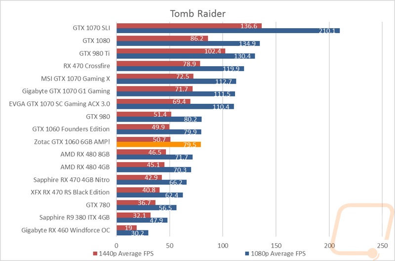 graph18