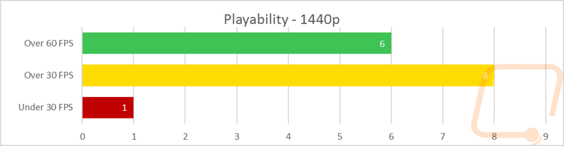 graph22