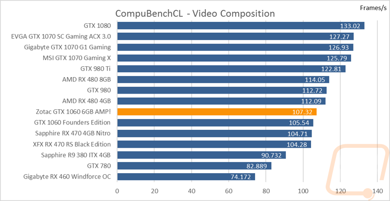 graph25