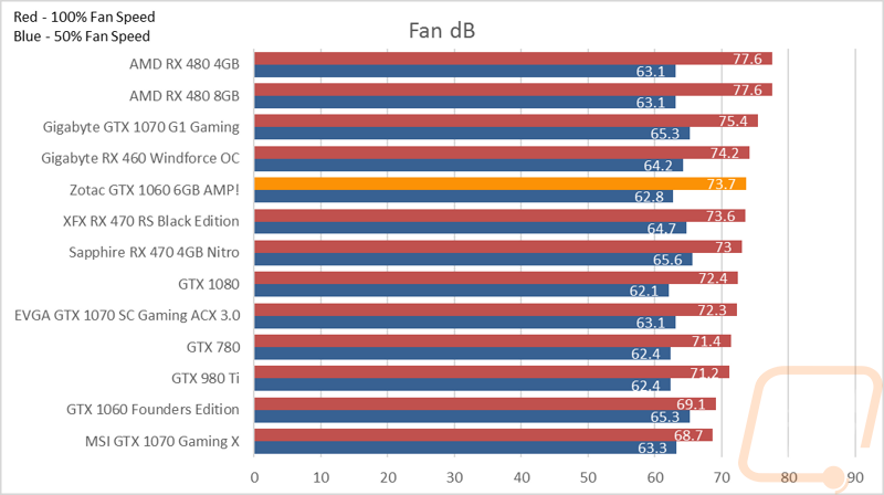 graph28