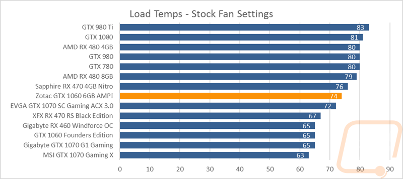 graph29