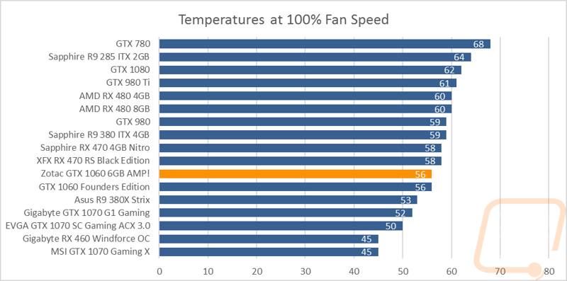 graph30