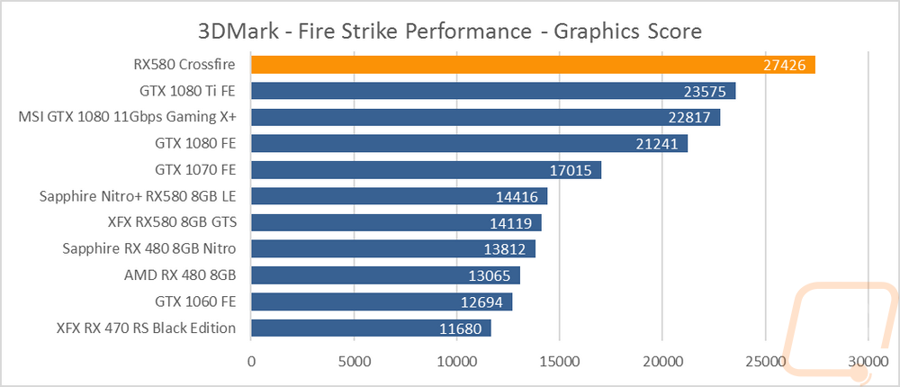 graph1