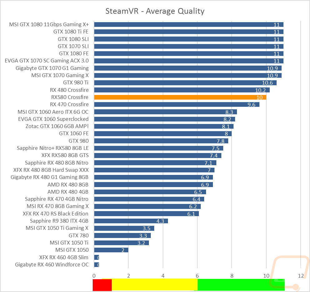graph10
