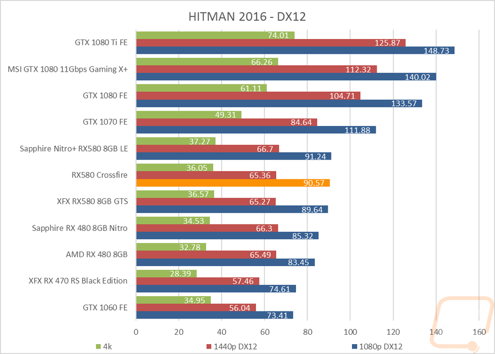 graph19