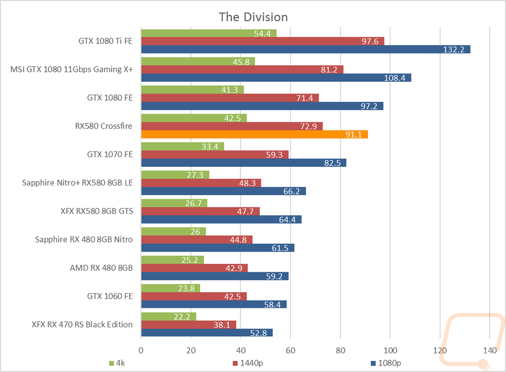 graph21