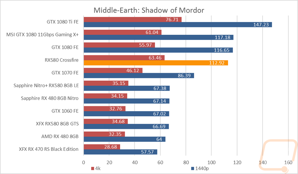 graph22