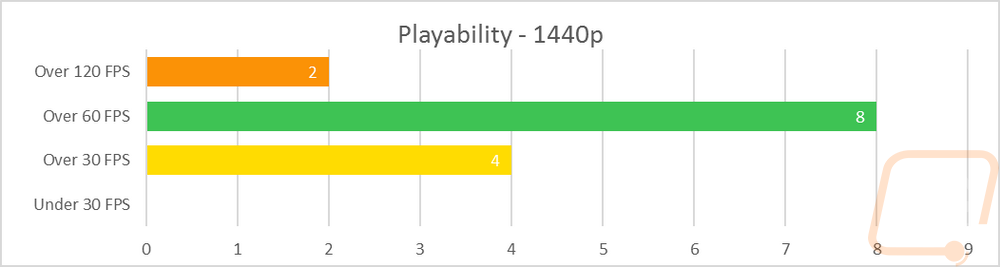 graph27