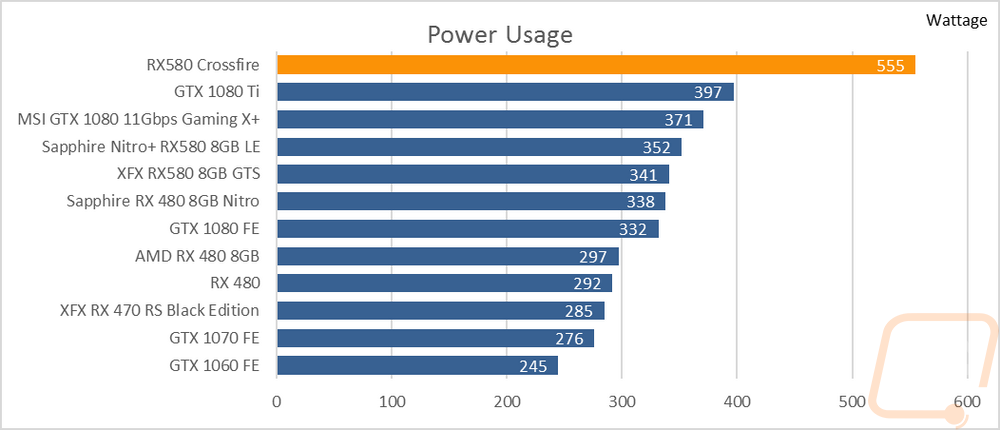 graph29