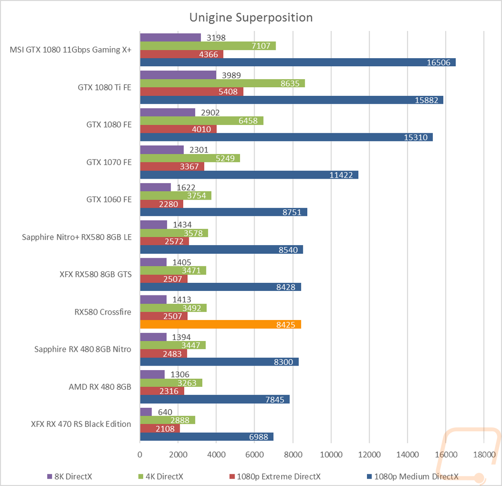 graph5