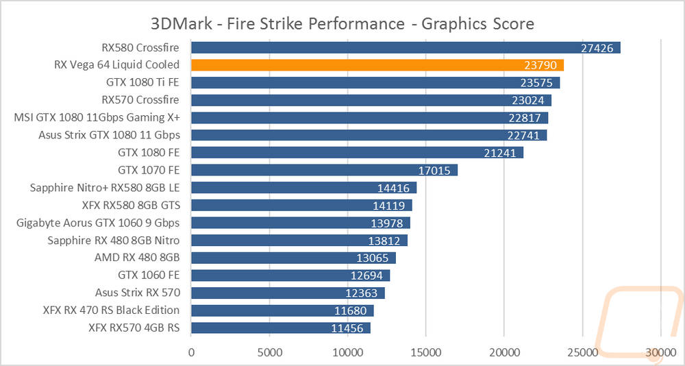 graph1