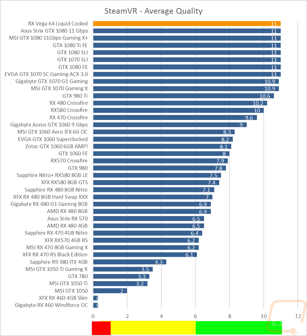 graph10