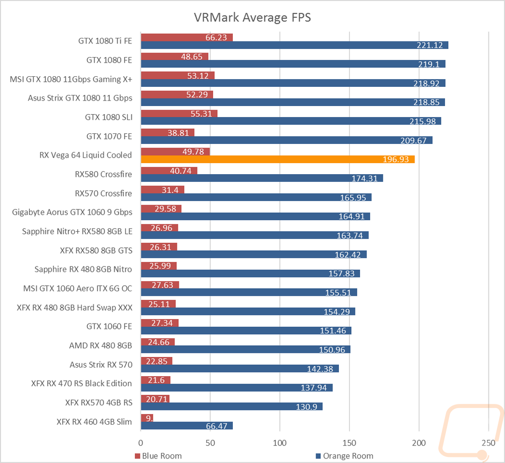 graph11