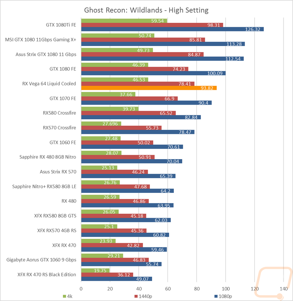 graph13