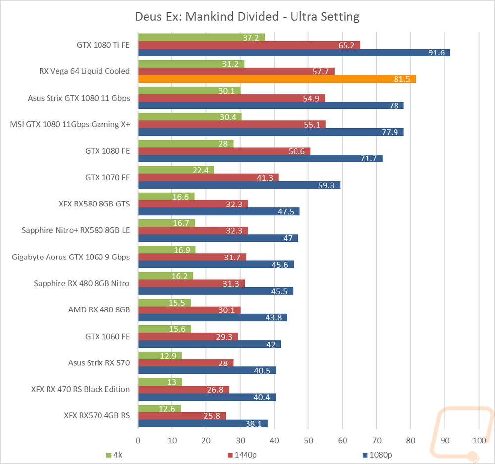 graph15