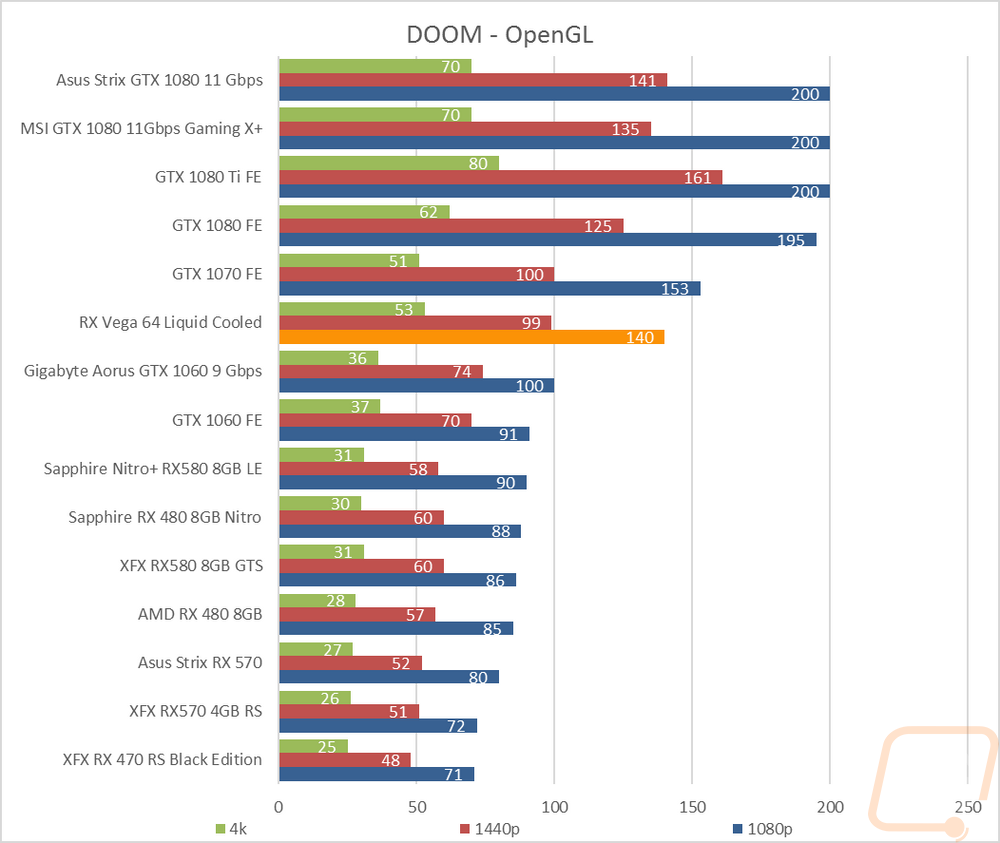 graph16