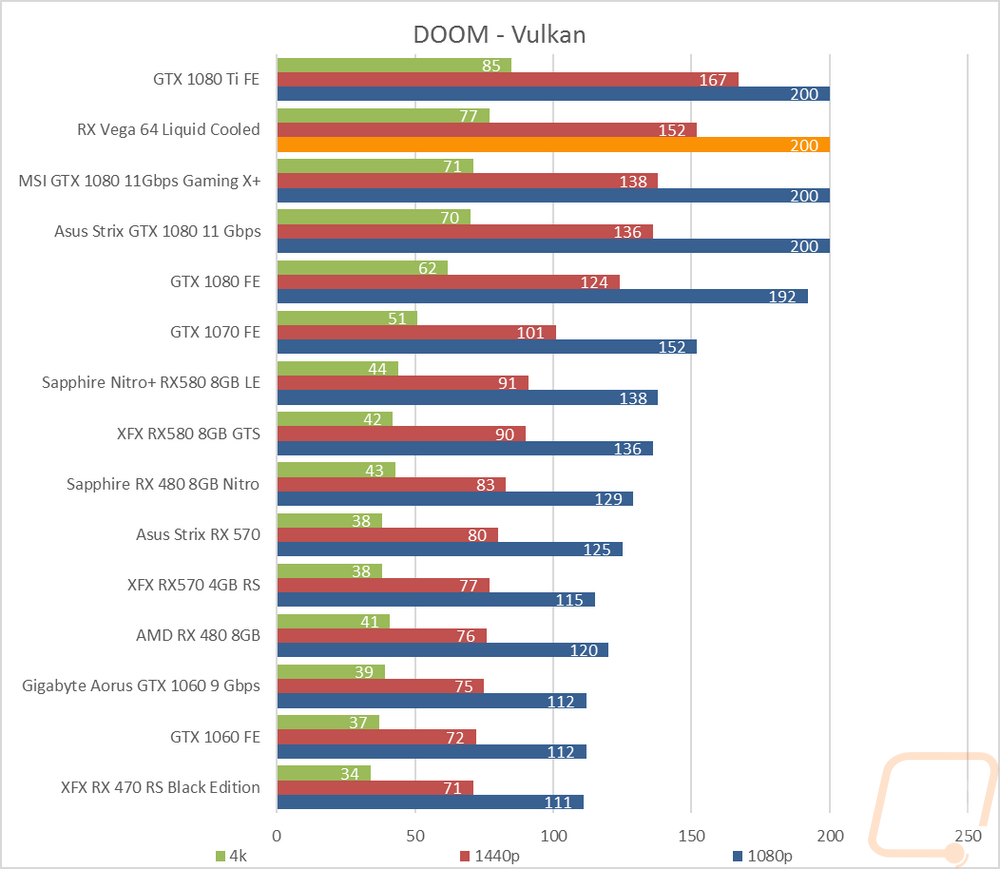 graph17