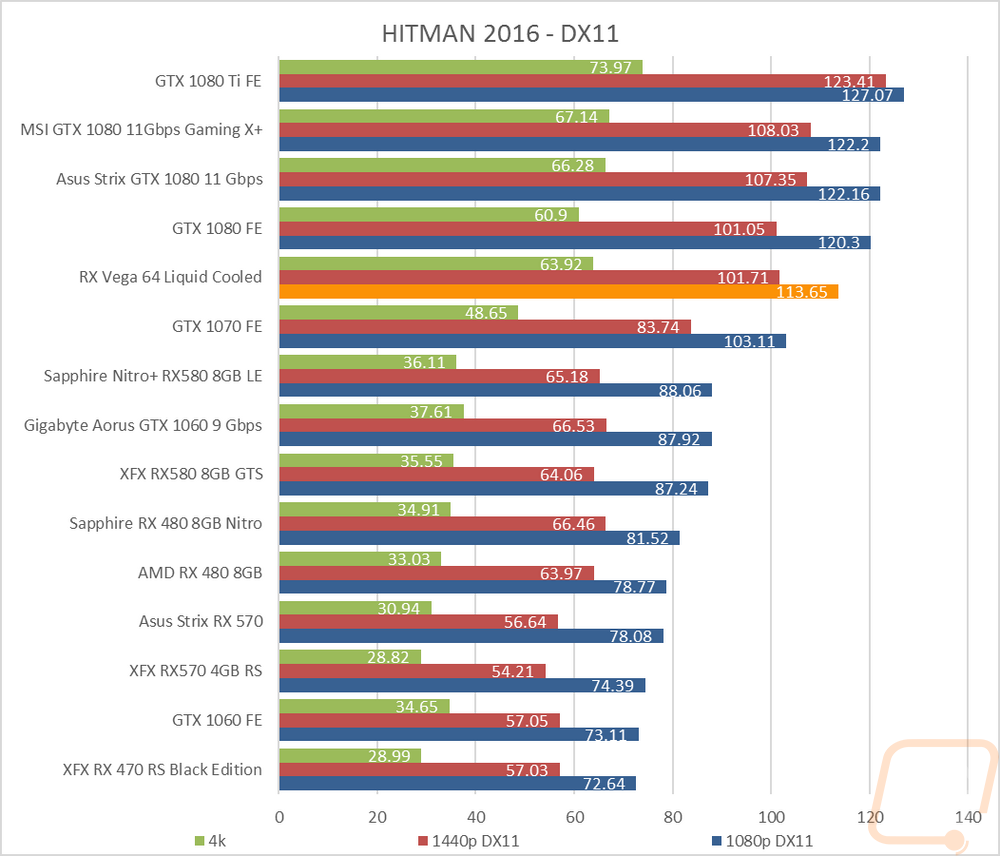 graph18