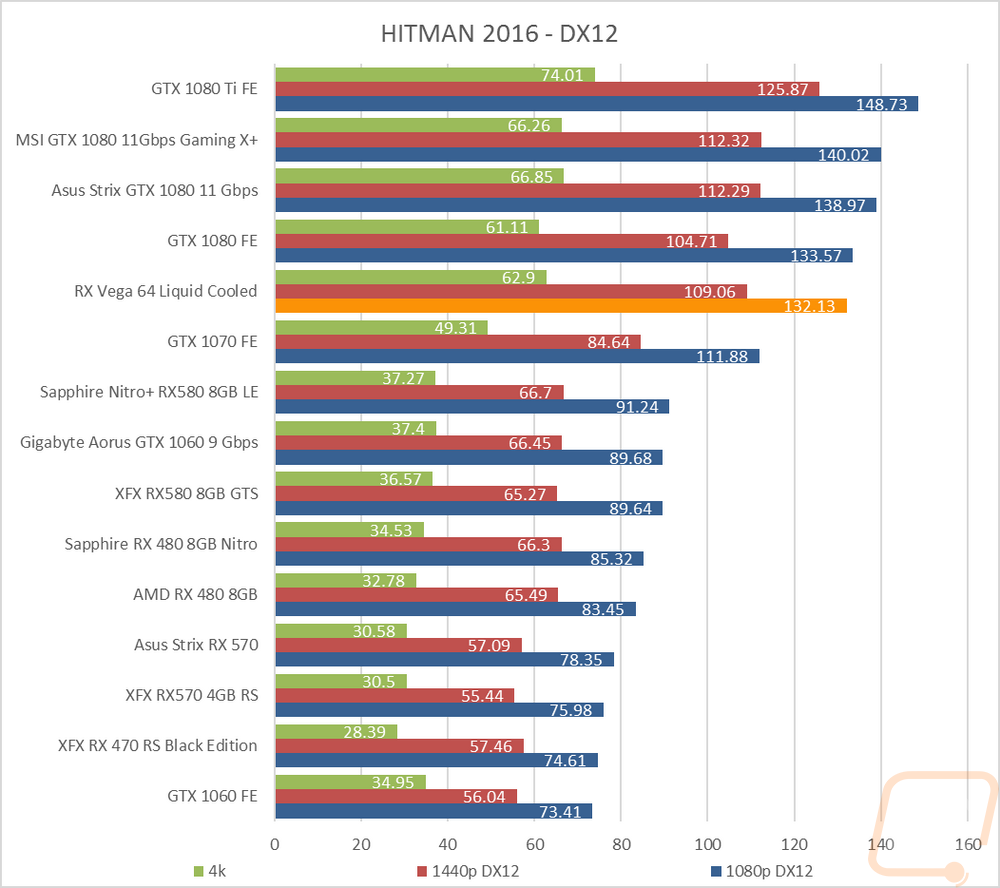 graph19