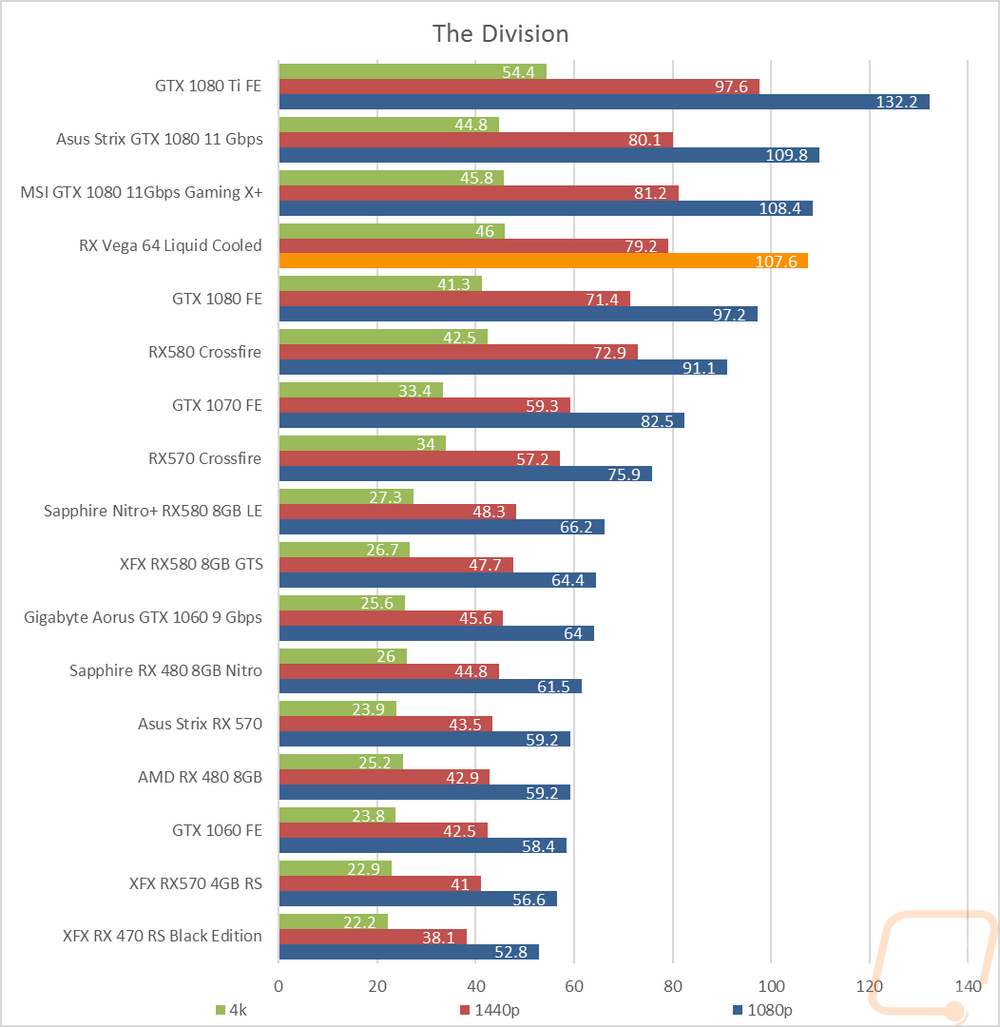 graph21